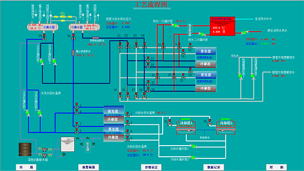 热泵机组及空调系统计算机自动控制工程